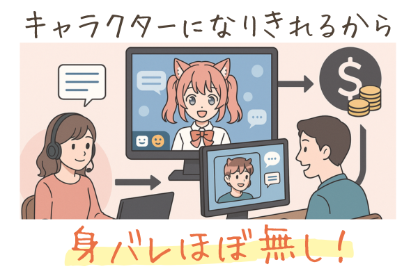 身バレはほぼ無し